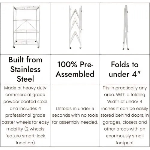 NO ASSEMBLY REQUIRED! 360° Rotating Storage Rack for Effortless Organization